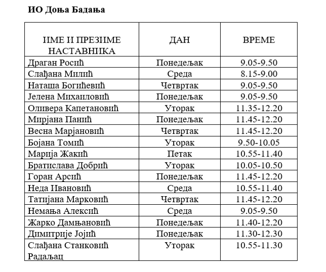 otvorena vrata donja badanja