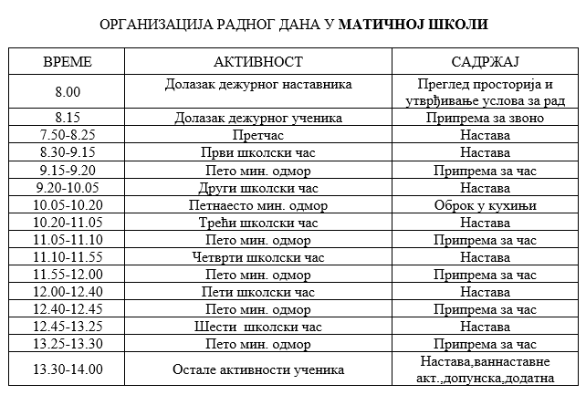 zvono maticna
